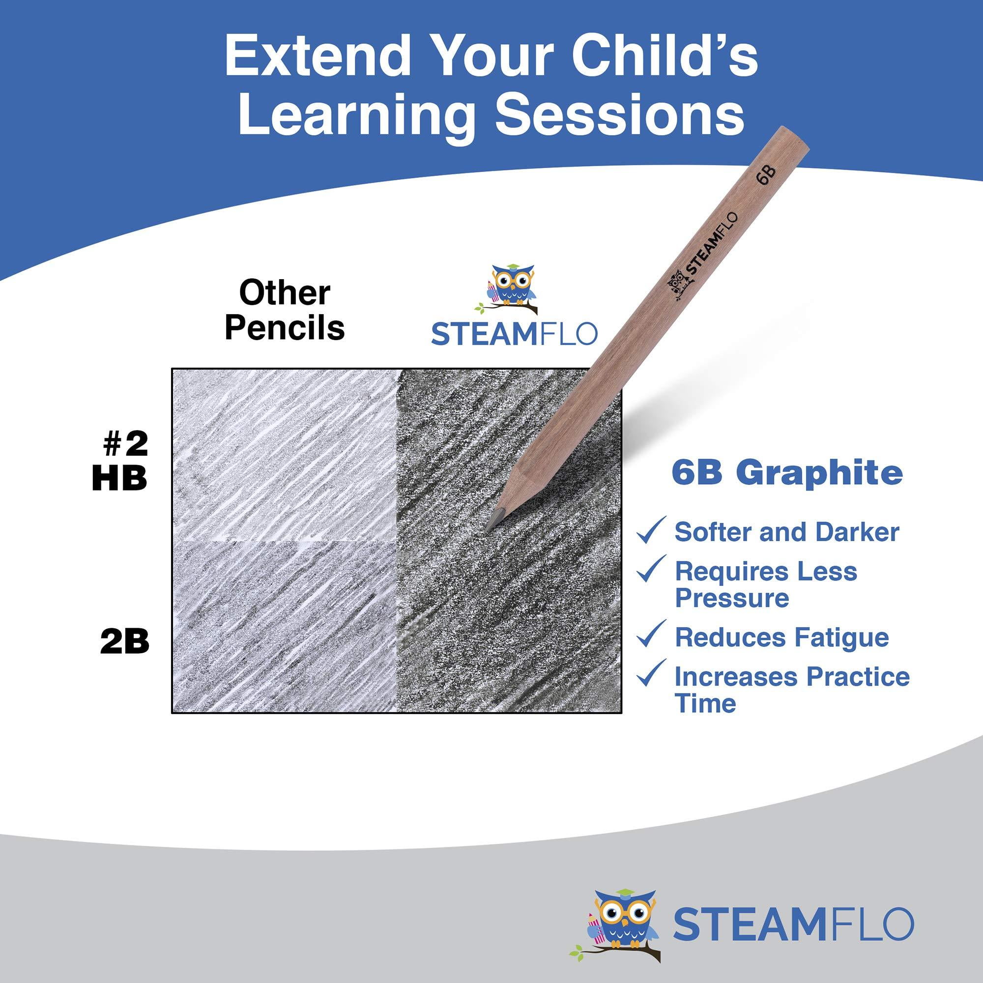 STEAMFLO Learning Pencils for Toddlers 2-4 Years – India