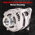 thumbnail image 6 of TOPAZ 421000-0470 New Alternator 12V 160A Replacement for Jeep Liberty 2007-2012 Dodge Nitro 2007-2011 Aspen With Overdrive Pulley, 6 of 7