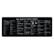thumbnail image 1 of SQL Programing Mouse Pad Large Cheat Sheet Shortcut Keyboard Mousepad, 1 of 5