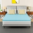 thumbnail image 2 of BuySphere 2 Inch Gel Memory Foam Mattress Topper/Gel Infused Queen Mattress Topper/CertiPUR-US Certified/Easy to Clean,Blue, 2 of 14
