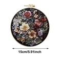 thumbnail image 3 of TIELUTT Complete Embroidery For Beginners with Patterns Needles and Threads DIY Art Arm Knitting Yarn Knitting Bag Small Knitting Needles Set Knitting Bag Yarn Storage Knitting for Blankets, 3 of 6