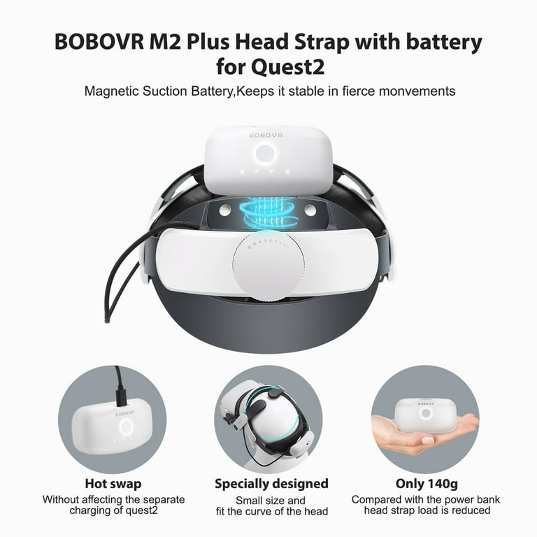 BOBOVR M3 Mini Head Strap Compatible with Meta Quest 3 – Virtual