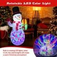 thumbnail image 2 of Christmas Snowman Inflatable Model, Inflatable Yard Decorations, Vibrant Effect, Built-in LED Lights, Easy to Set up Holiday Decoration for Families, Courtyards, Gardens, Lawns, Christmas Holidays, 2 of 8