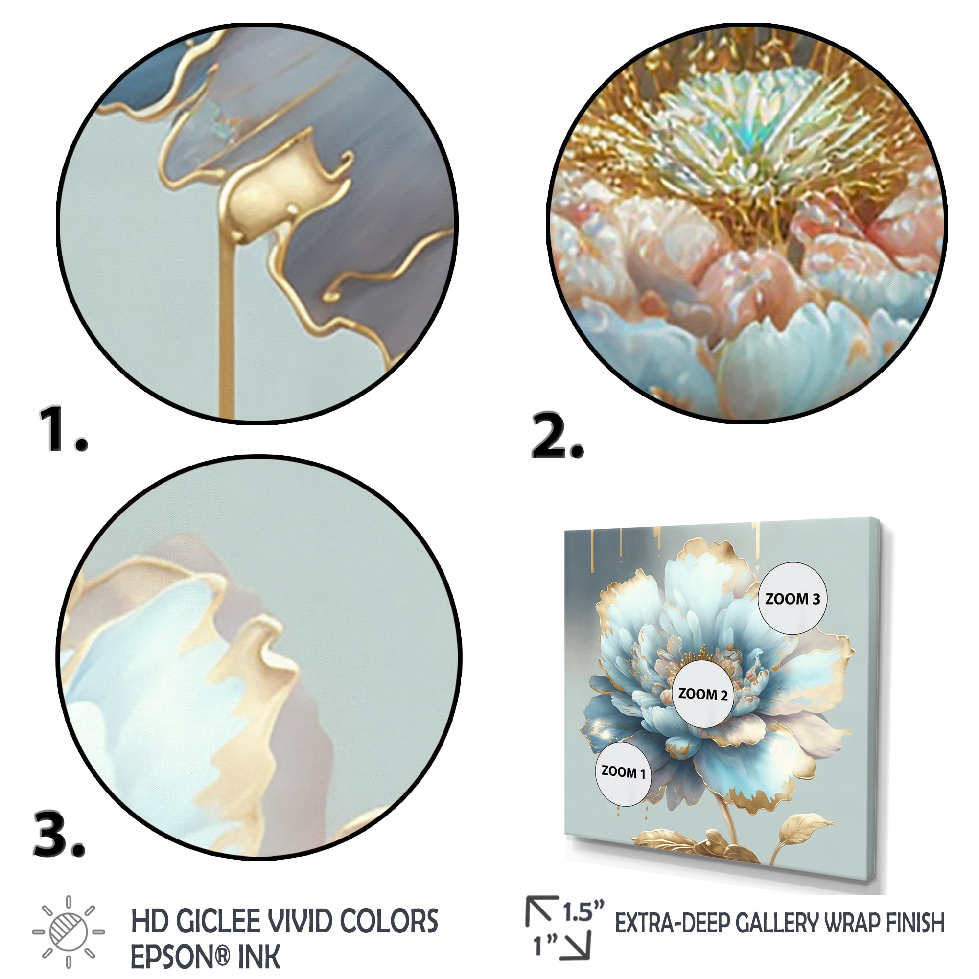 Designart Chic Blue Blooming Flower IV Canvas Wall Art