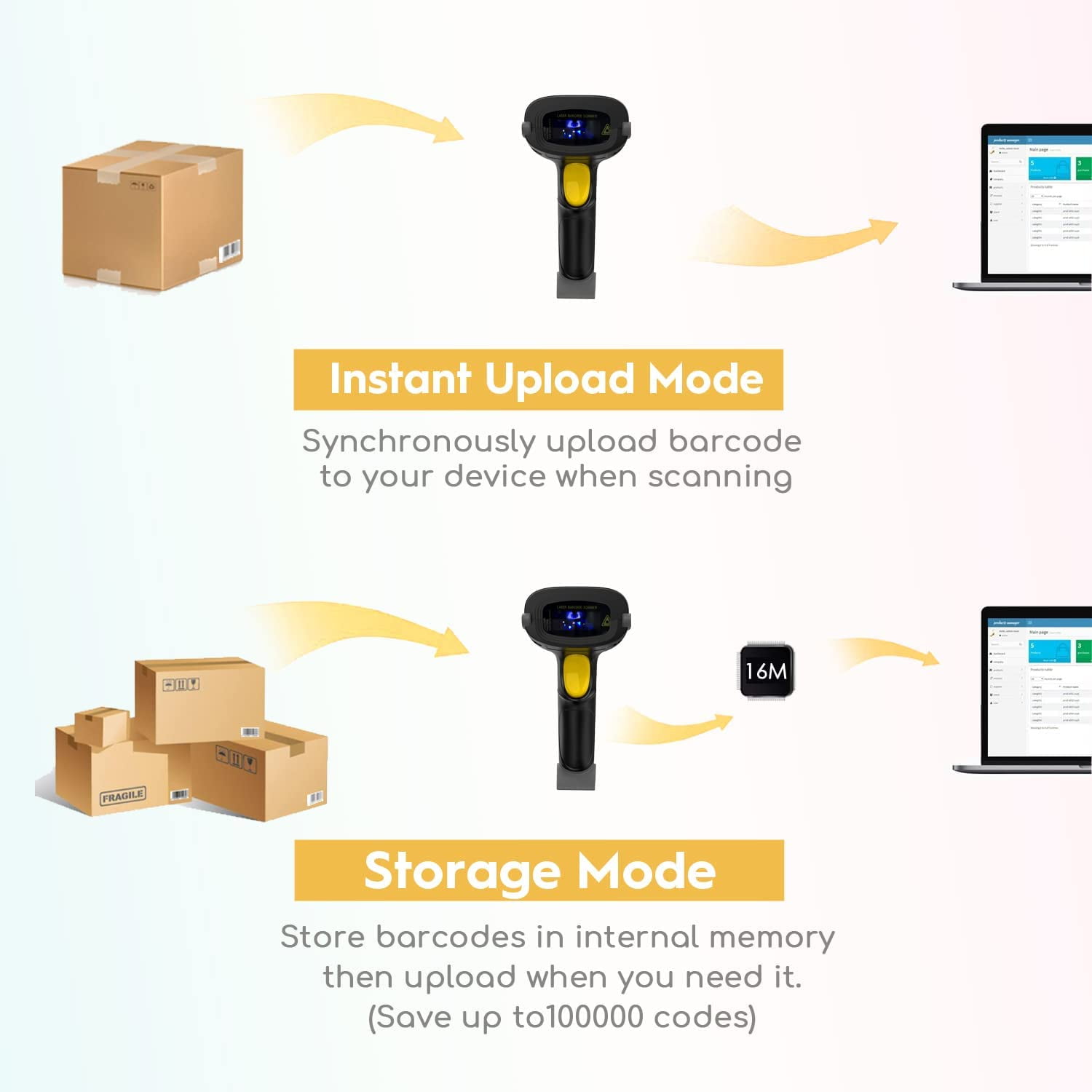  NADAMOO Wireless Barcode Scanner 328 Feet