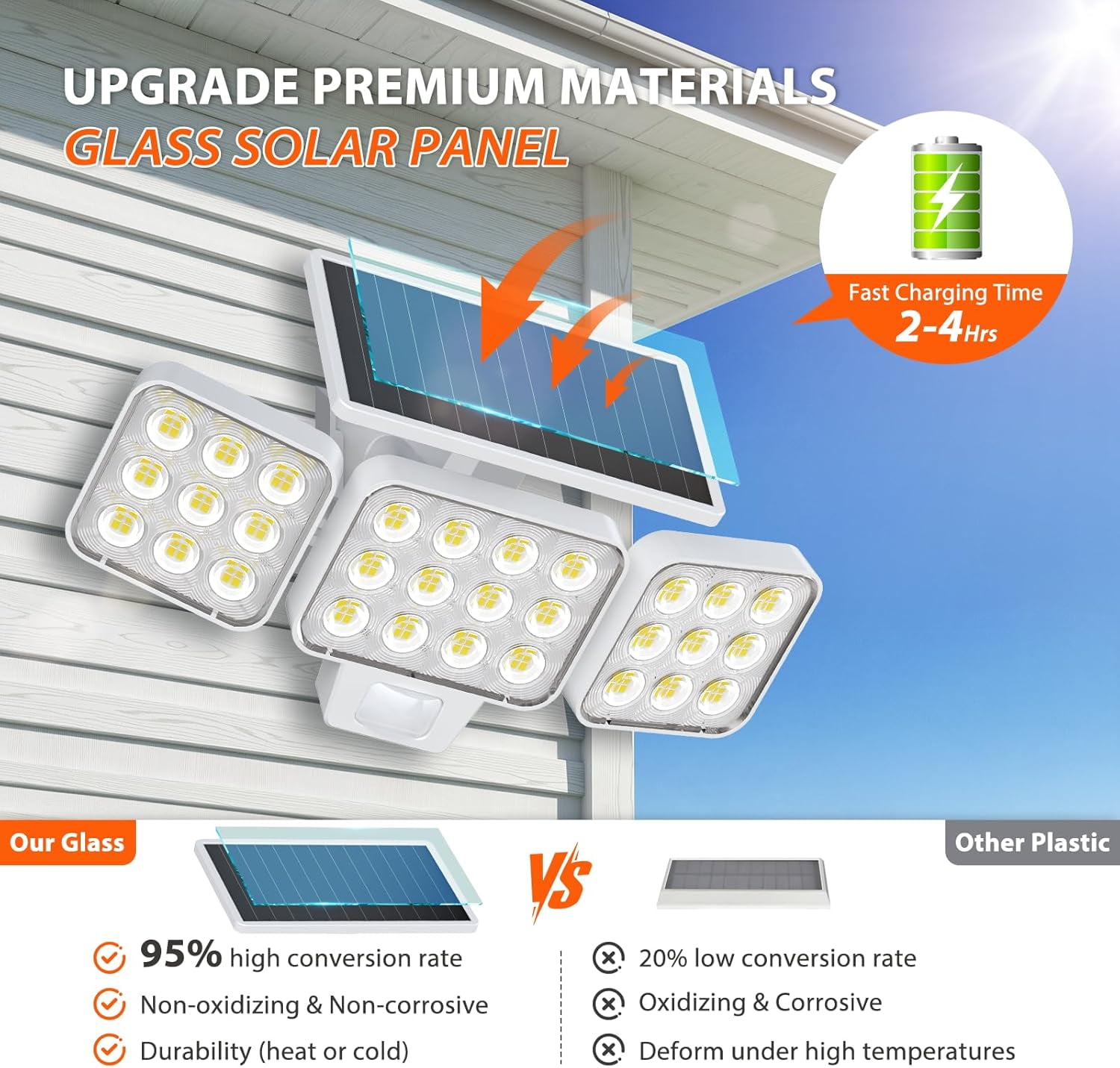 Solar Lights Outdoor Motion Sensor, 3500LM Bright Flood Outdoor, Adjustable & Upgrade Glass Panel, Wireless LED Powered Security Spot Waterproof for Yard-2Pack, White