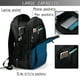 thumbnail image 4 of Fotbe Dark Blue Mochila con Estampado y Puerto USB para Hombre y Mujer, Mochila Antirrobo, Mochila de Viaje, Mochila Escolar, Mochila Universitaria, 4 of 7