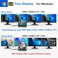 thumbnail image 3 of USB C to Dual HDMI Adapter,7 in 1 USB C Docking Station to Dual HDMI Displayport VGA ,USB to 3USB 2.0, Multi Monitor Adapter for Dell XPS 13 15,Lenovo Yoga,Huawei Matebook X pro,etc, 3 of 6