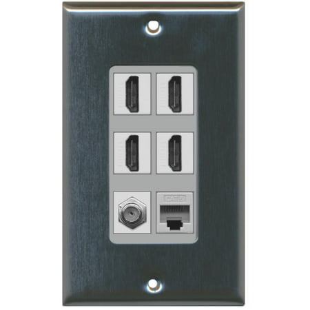 Wiring, Diagram and Flowchart: Wiring Ethernet Wall Plate