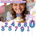thumbnail image 4 of Gradient Glitter Birthday Candles Numbers Cake Candles For Anniversary Party, 4 of 7