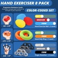 thumbnail image 5 of Grip Strength Trainer Kit, Deally 8 Pack Hand Exerciser & Forearm Strengthener, Finger Stretcher & Squeeze Ball, Hand Gripper Strengthener for Rock Climbing, Guitar, Hand Conditioning, 5 of 6