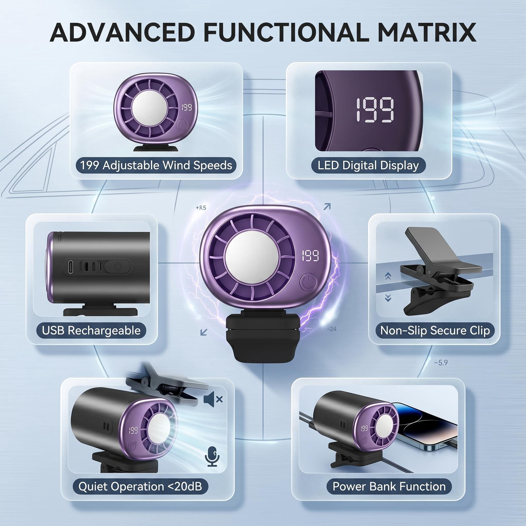 2026 Upgraded Car Clip-On Fan with LED Display, 360° Rotatable Multi-Speed Portable Cooling Fan for Vehicle & Tent