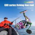 thumbnail image 4 of Carrete de fundición de Metal engranaje de alta velocidad rueda de pesca Baitcasting para suministros de pescador JShteea El nuevo, 4 of 9