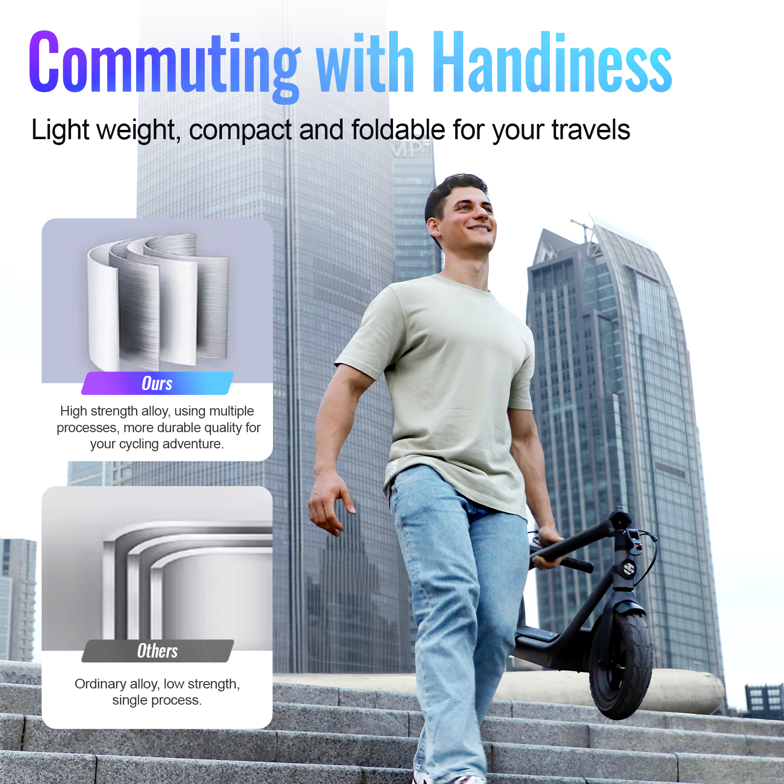SISIGAD Adult Electric Scooter, 300W Motor, 8.5" Tires, 15 Mile Range, 19 MPH Top Speed