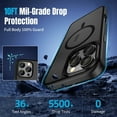 thumbnail image 4 of [PST] iPhone 14 Pro Case, Hybrid Silicone Matte Back Cover with Magnetic (MagSafe Compatible), 4 of 5