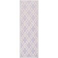 thumbnail image 4 of Safavieh Cambridge 5' X 8' Hand Tufted Wool Rug in Lavander and Ivory, 4 of 10