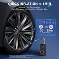 thumbnail image 2 of Ophanie Cordless Portable Tire Inflator - 160 PSI, 2*3000mAh Long Range Battery, Air Pump for Car Tires, Bike, Bicycle, Motorcycles, Electric Pump with LED Light & Digital Pressure Gauge, 2 of 13