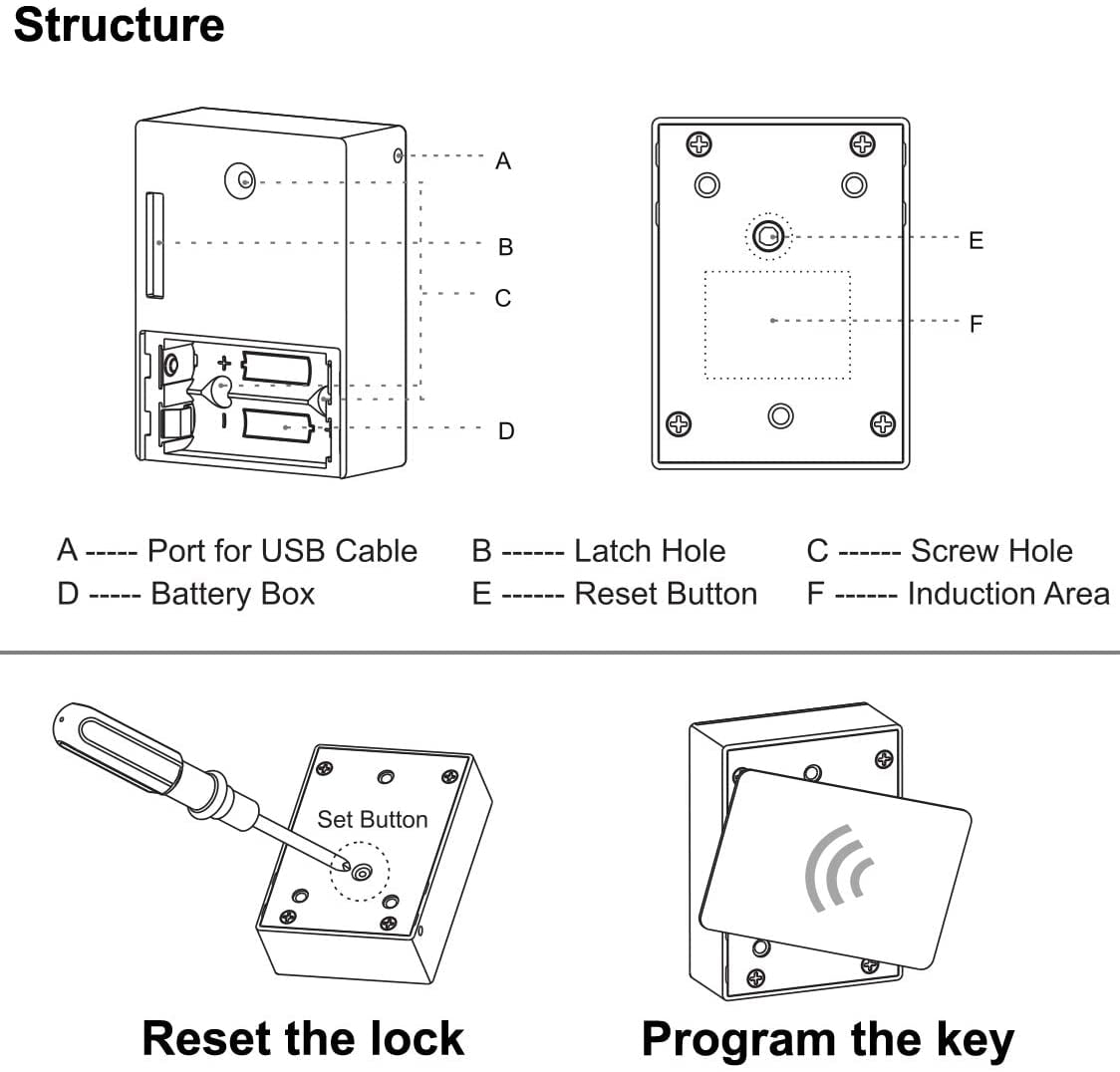 RFID Locks For Cabinets Hidden DIY Electronic Lock Card/Tag/Wristband Entry & 