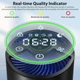 thumbnail image 5 of Tolife Air Purifiers for Home Large Room Up to 1291 Sq ft True Filter HEPA Air Cleaner for Bedroom Kitchen, Remove Smoke Allergies Dust Pet Hair, Black, 5 of 9