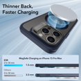 thumbnail image 4 of Funda de teléfono ESR para iPhone 15 Pro Max con MagSafe Clear azul oscuro, 4 of 9