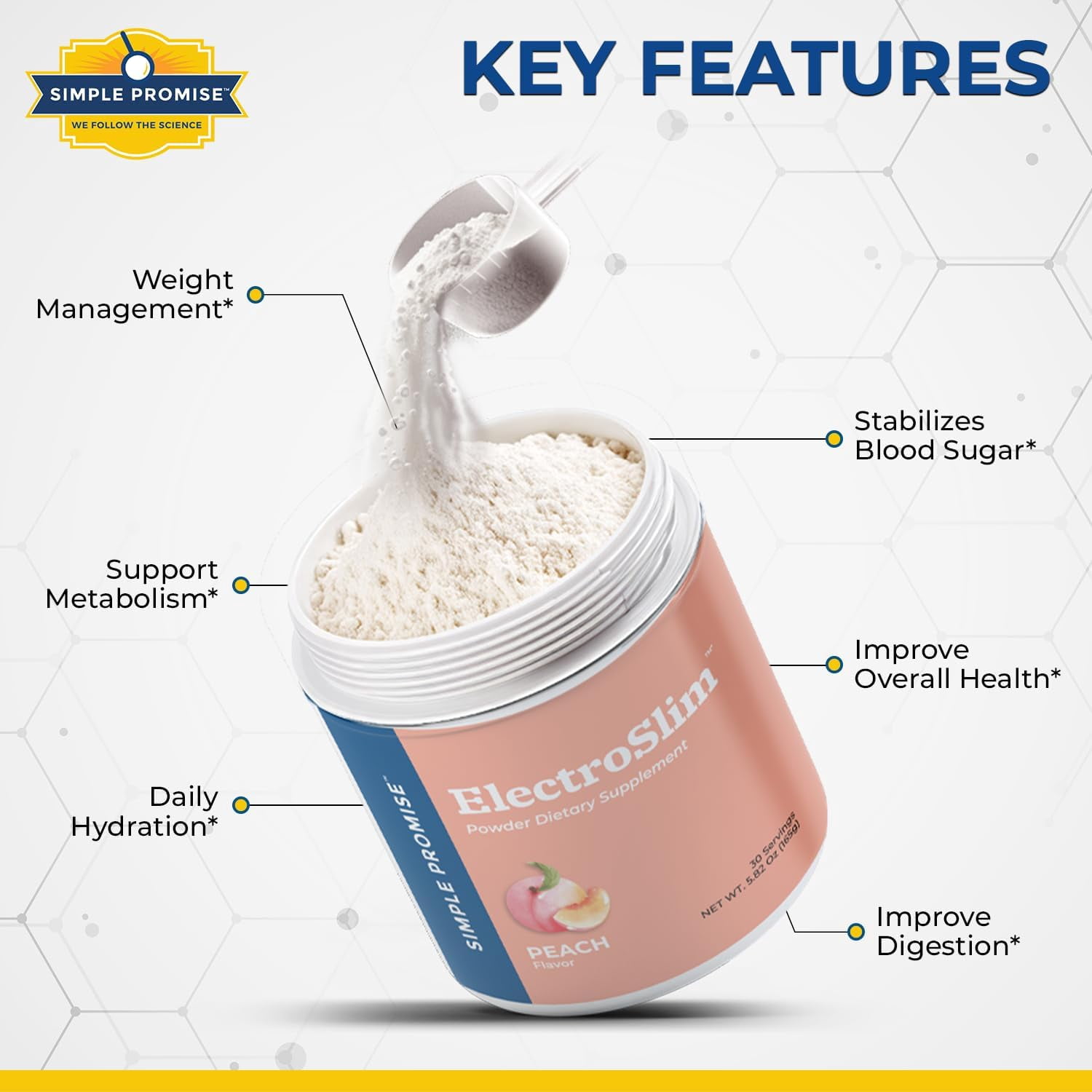 Simple Promise ElectroSlim - Sugar-Free Keto Electrolytes Powder -  No Sugar Formula for Daily Energy Support and  Hydration, Low Sodium Organic Electrolytes Powder,   - 30 Servings, Peach Flavor