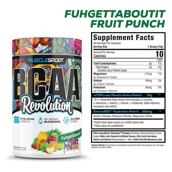 BCAA Revolution™