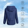 thumbnail image 4 of American Trends Plus Size Rain Jacket for Women Raincoat Waterproof with Hood Rain Coats for Women Lightweight Navy 4XL, 4 of 9
