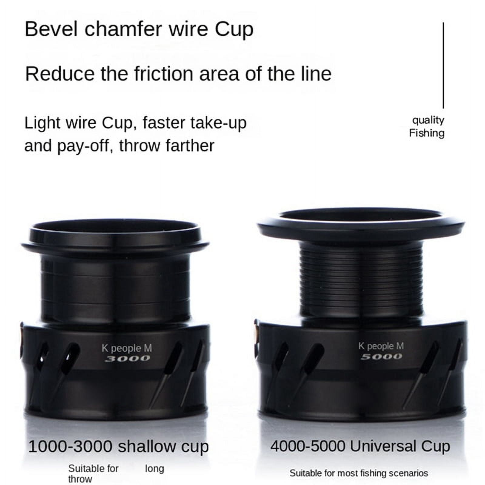 Fishing Reel, High Speed Ratio 6.2:1, Casting Reel, Spinnings Reel KAM5000 Deep Cup
