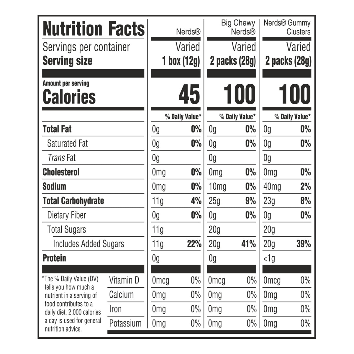 (3 pack) Nerds Variety Pack 90 Count 41.76 Ounce Mixed Bag