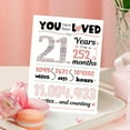 thumbnail image 2 of Happy 18Th Birthday Card，Jumbo 18Th Birthday Decorations For Girls，Sweet 18Th Birthday Gifts For Daughter Niece，Funny 18 Year Old Birthday Gift For Granddaughter - Style 4, 2 of 5