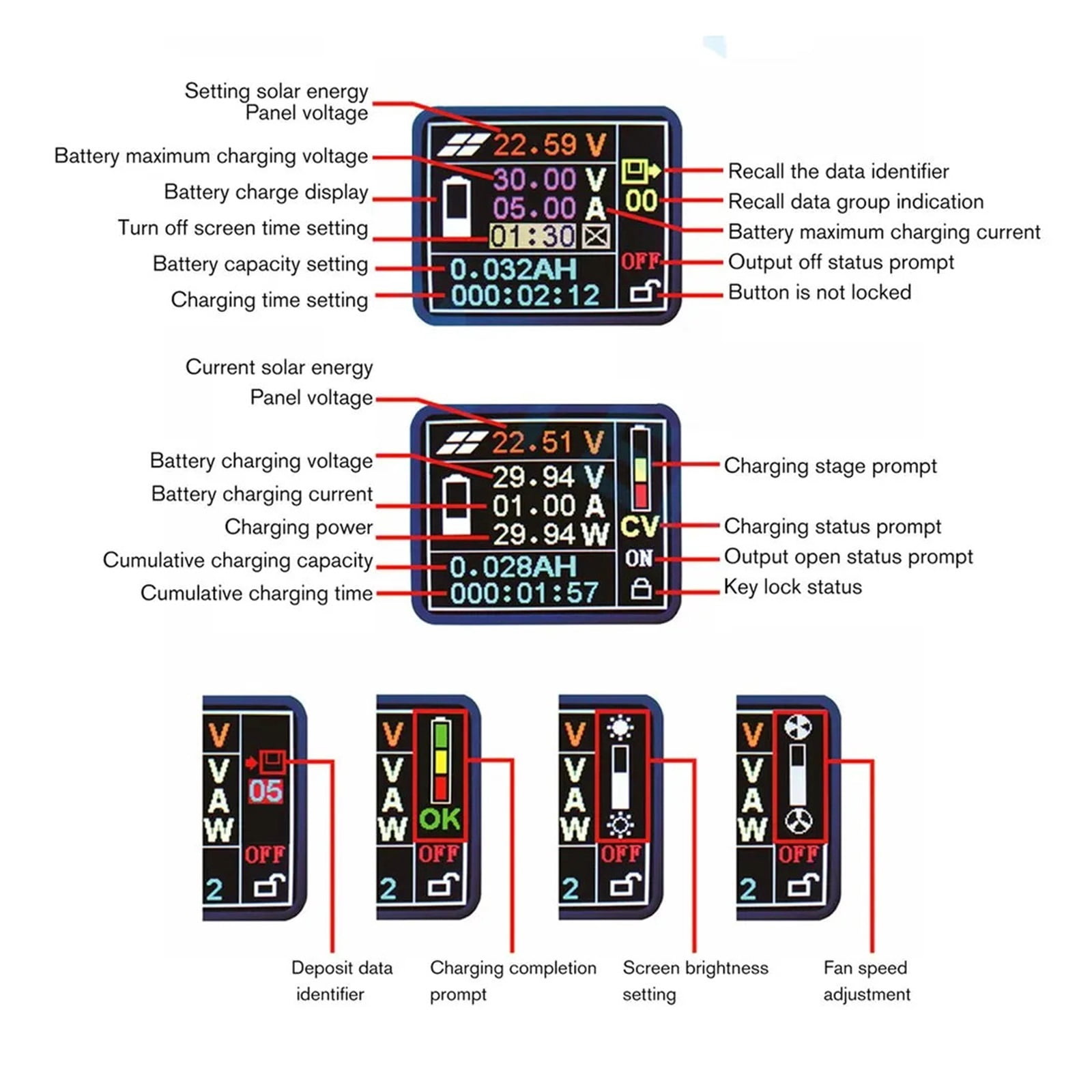 MPT-7210A LCD MPPT Solar Panel Charge Controller Aluminum Alloy For LiPo Battery Output 600W 24V 36V 48V 60V 72V Battery Pack