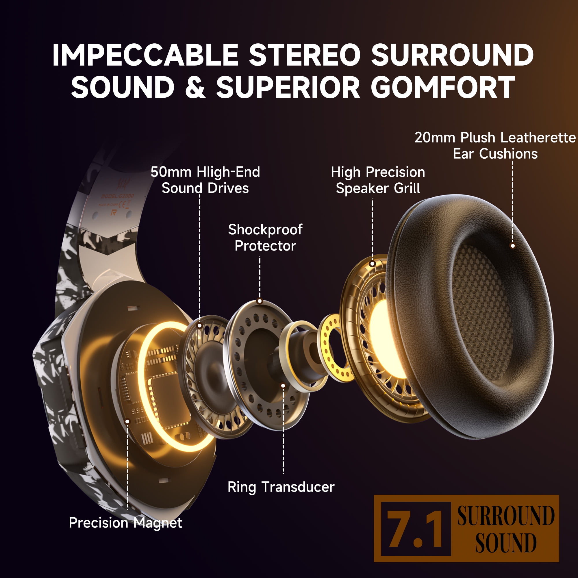 Wired Gaming Headset for PS5/PS4/Switch/ PC/Phone,Gaming Headphones with 20H Playtime Noise-Canceling Mic,7.1 Surround Sound