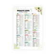thumbnail image 4 of Level Food Chart Poster, Low and High Oxalate Grocery List Canvas Wall Art, Healthy Food Chart Picture, Nutrition Shopping Guide, Gift for Health Lovers, 4 of 31