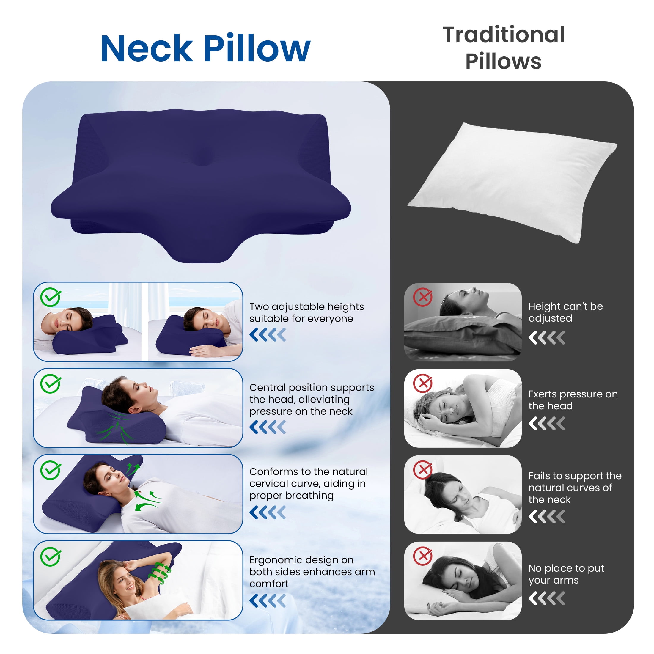 Vccoem Cervical Pillow for Neck Pain Relief, Ergonomic Hollow Design, Odorless Memory Foam Pillow for Sleeping, Orthopedic Contour Neck Support Pillows with Additional Pillowcase, Dark Blue