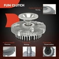 thumbnail image 3 of A-Premium Engine Cooling Fan Clutch Replacement for Lexus SC300 1992-2000 GS300 1993-1998 Toyota Supra 1993-1998 l6 3.0L, 3 of 8