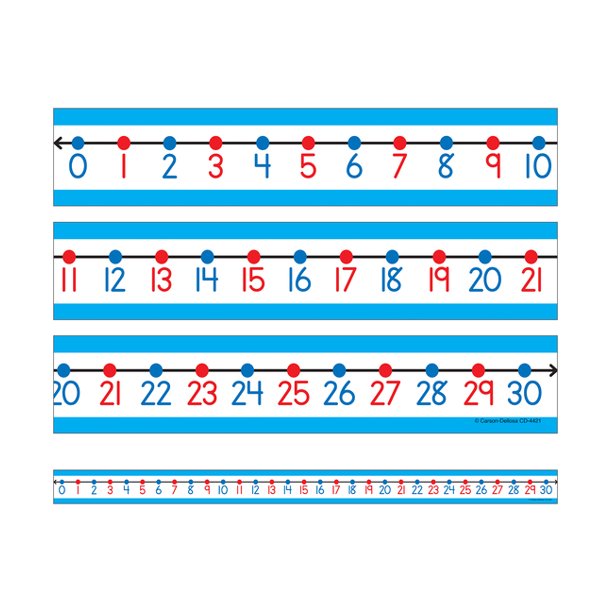Carson Dellosa Student Number Lines Desk - Walmart.com - Walmart.com