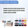thumbnail image 2 of Botellas de recarga de tinta SHUOLEI GI-21 para Canon PIXMA G3260 G3270, 2 of 5