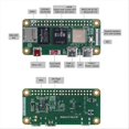 thumbnail image 5 of For Walnut Pi ZeroW 2GB Mini PC Development Board, 5 of 5