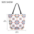 thumbnail image 5 of FORMRS Womens Canvas Tote Bag with Zipper Inner Pocket Shoulder Handbag, Blue Abstract Pattern, 5 of 7