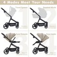 thumbnail image 3 of Foldable baby stroller: high landscape pushchair, lightweight aluminum frame, waterproof fabric, reversible backrest, adjustable footrest, peekaboo canopy, grande almacenamiento basket, cup ho..., 3 of 10