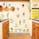 thumbnail image 2 of Un conjunto de alimentos, bebidas, calcomanías de pared, pegatinas de pared, decoración de pared para sala de estar, dormitorio, cocina, oficina TUNC Sencillez, 2 of 3