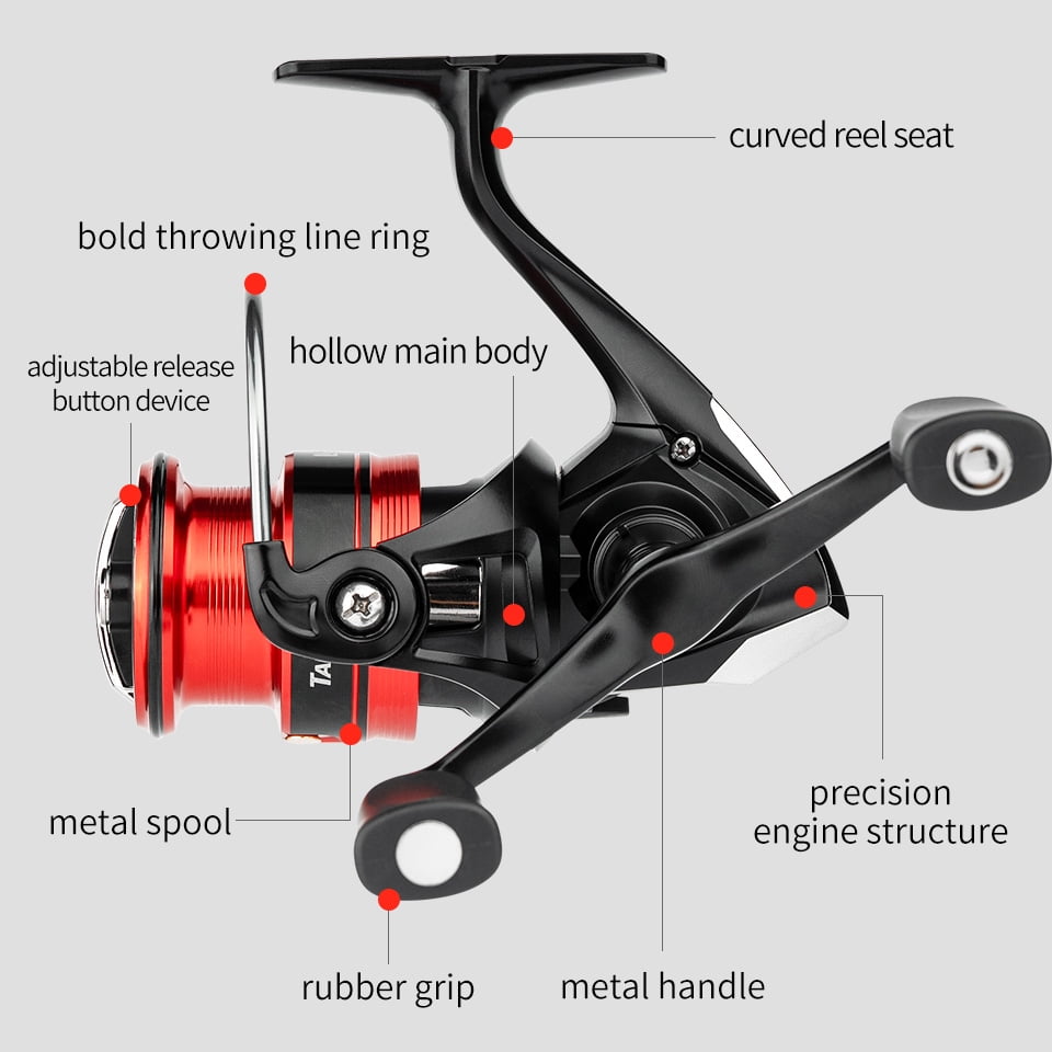 LINNHUE Fishing Reel LR1500 2500 1000-4000 Spinning Reel Deep Shallow Spool Metal Double Grip  Lure Reel Fishing Accessory