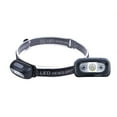 thumbnail image 1 of USB Rechargeable Head Lamp with Retractable Headband Intelligent Induction Head-mounted Emergency Lighting Outdoor Portable Small Headlamp, 1 of 8