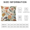 thumbnail image 6 of Nawypu Blue Gold Red Coral Tan Jacobean Pillowcases Abstract Red Flower Retro Throw Pillow Cover Case Decorative Cushion for Couch Bed 2pcs, 6 of 6