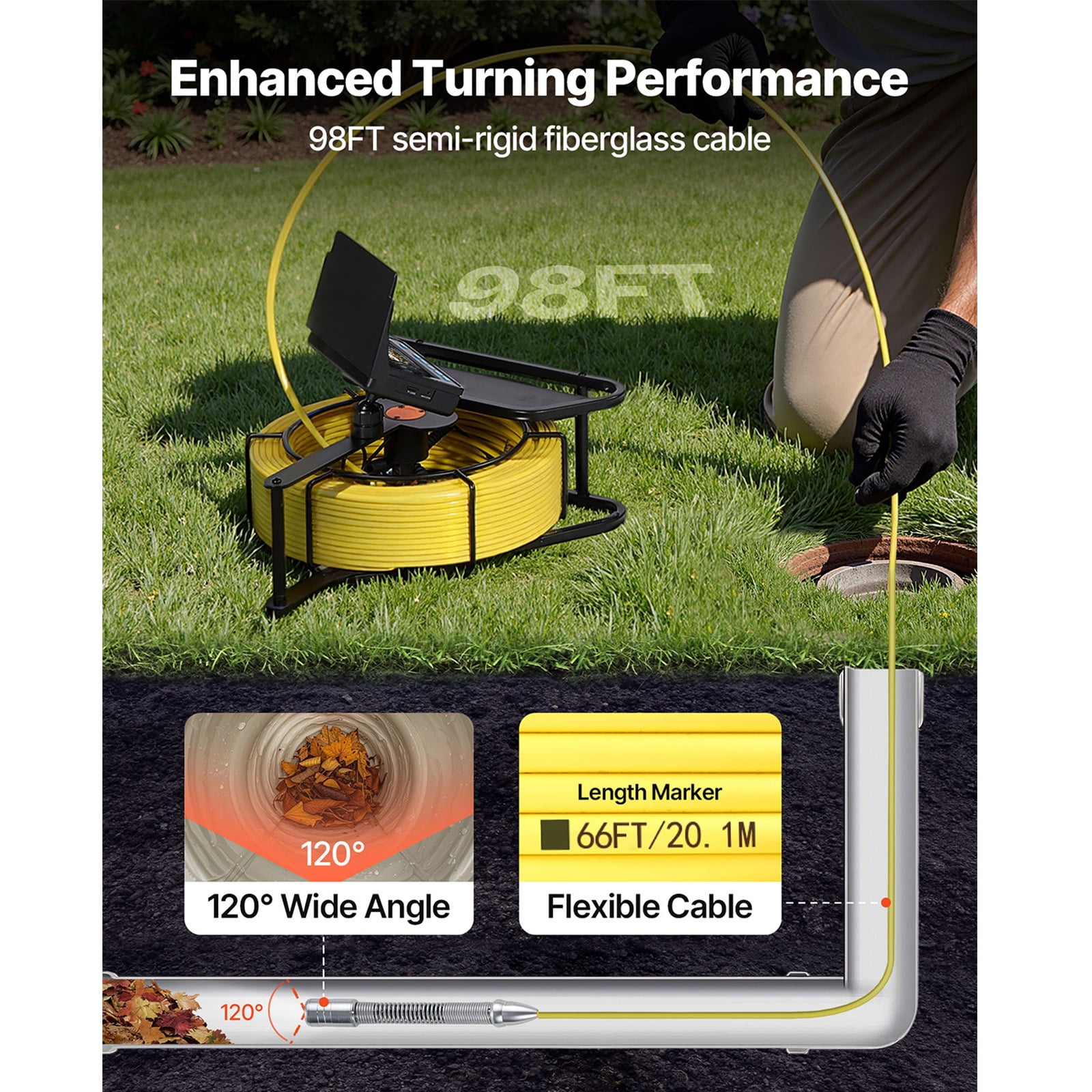 KFFKFF Sewer Inspection Camera, 98 ft/30m, Self-Leveling Drain Camera with 4.3" HD Screen, IP68 Waterproof Plumbing Camera with Lights - 12 LEDs & 16GB Card for Pipes and Ducts