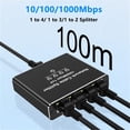 thumbnail image 5 of Adaptador Ethernet de 1000 Mbps, Divisor de Internet LAN, Conmutador Gigabit Cat 6 RJ45 para PC, Portátil, TV Box, Enrutador 1 A 2, 5 of 5