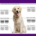thumbnail image 5 of 2 Pack Detachable Pet Dog  Blades,Compatible with Andis Size-7FC  (3.2mm), 5 of 7