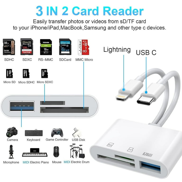 SD Card Reader, 3-in-2 Lightning to USB Adapter SD Card for iPhone iPad with SD/TF Card USB 3.0 Adapter, Memory Card Reader