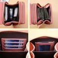 thumbnail image 4 of Ruyang Womens Phone Wallet PU Leather Crossbody Bag Multi-Zip Vertical Purse Anti-Theft Sling Bag Fashion Single Shoulder Bag, 4 of 7