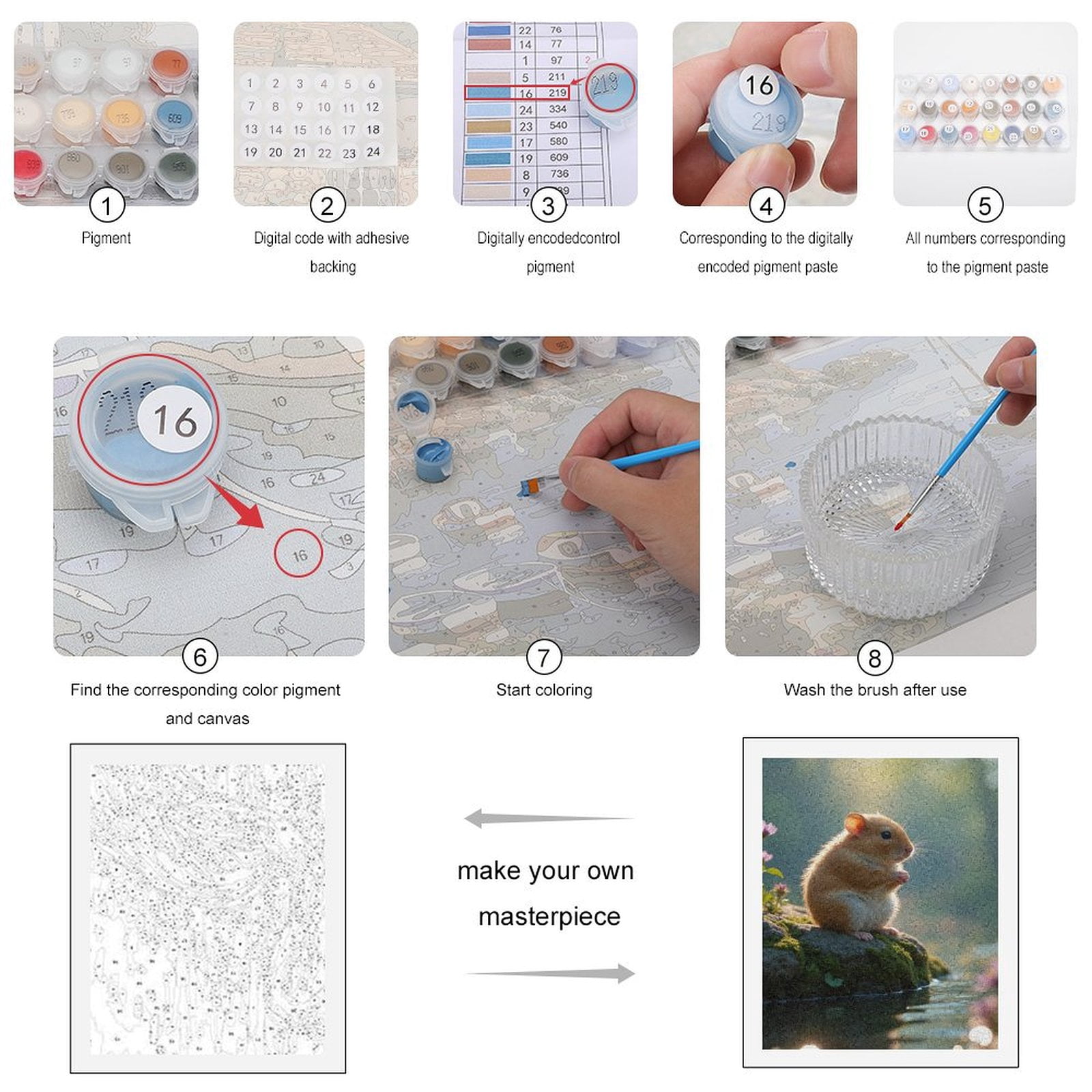 Paint by Numbers Kit for Adults, Peaceful Hamster On Mossy Rock Paint by Numbers, Easy Paint by Numbers Kit for Adults Beginner, DIY Adult Paint by Number Kits on Canvas, Home Decor